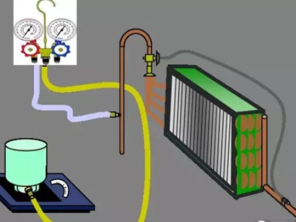 八大制冷劑充注方法，你都知道嗎？
